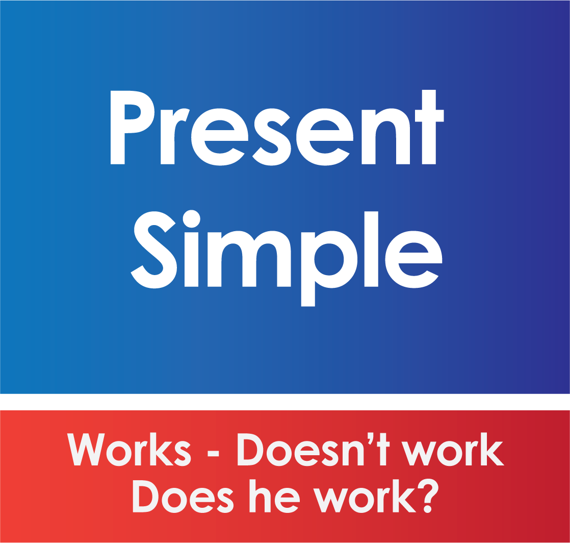 Present simple A1 grammar lesson card showing the forms works, doesn't work, and Does he work?