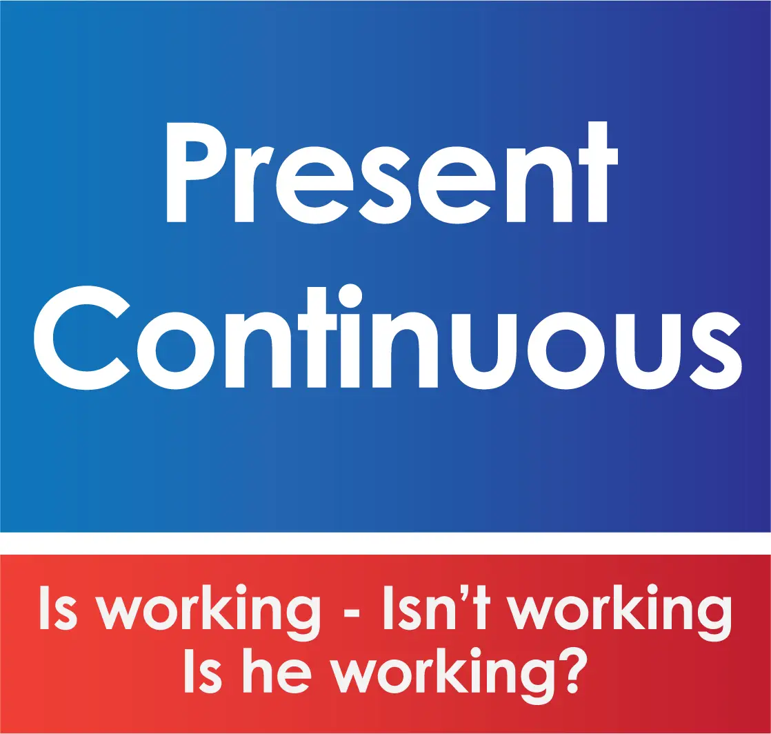 Present continuous lesson card with the examples is working, isn't working and Is he working?