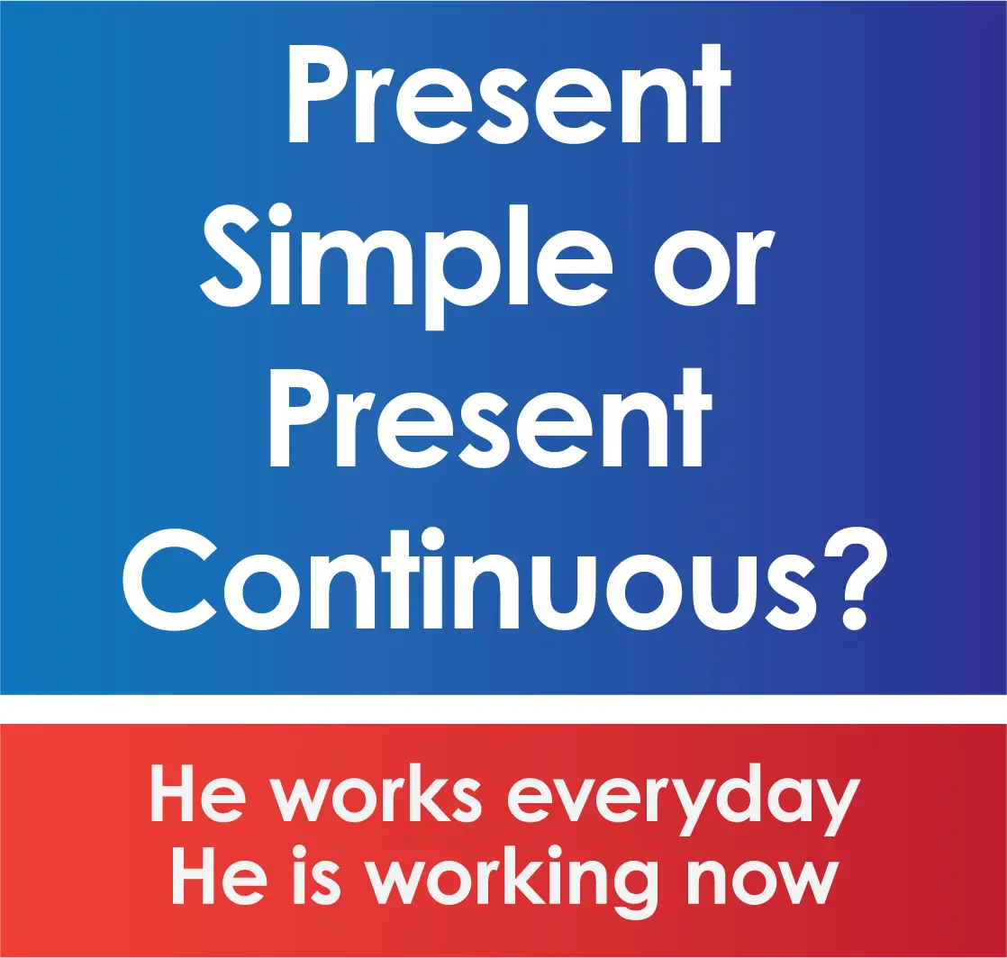 Present simple vs present continuous lesson card with the examples He works every day and He is working now